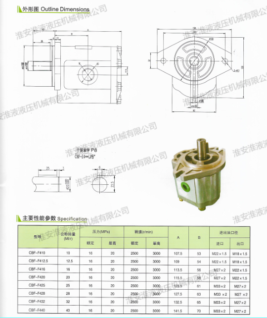 CBF-F400系列 齿轮泵